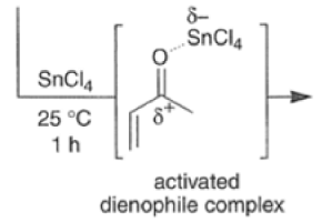Organic Reactions with Mechanism (Part - 5) | Organic Chemistry