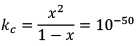 Chemical Equilibrium, Law of Mass Action & Applications | Physical Chemistry