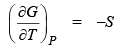 Gibbs Free Energy & Gibbs- Helmholtz equation | Physical Chemistry