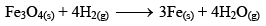 Chemical Equilibrium, Law of Mass Action & Applications | Physical Chemistry