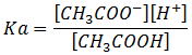 Effect Of Addition Of Strong/Weak Acids And Bases - Ionic Equilibrium | Physical Chemistry