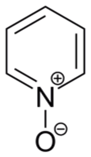 Synthesis, Reactivity and Properties of Pyridine | Organic Chemistry