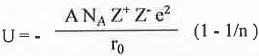 Points to Remember: Chemical Bonding | Inorganic Chemistry