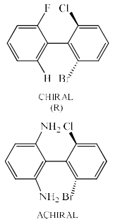 Optical Isomerism in Compounds without any Stereocentre | Organic Chemistry