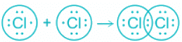 Solved Practice Questions on VSEPR Theory and Shapes of Molecules | Inorganic Chemistry