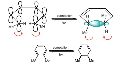 Pericyclic Reactions in Details (Part - 1) | Organic Chemistry