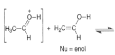 Organic Reactions with Mechanism (Part-1) | Organic Chemistry