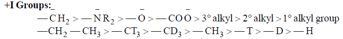 Electronic Effects: Inductive, Hyperconjugation & Resonance | Organic Chemistry