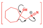 Organic Reactions with Mechanism (Part - 3) | Organic Chemistry