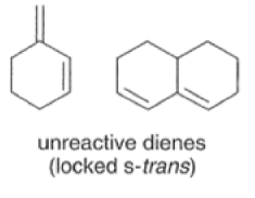 Organic Reactions with Mechanism (Part - 5) | Organic Chemistry