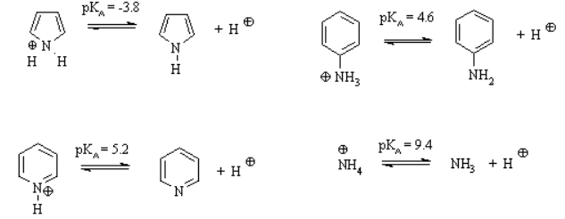 Solved Practice Questions: Aromaticity and Huckel Rule | Organic Chemistry