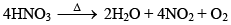 Group 15 Elements: Nitrogen Family | Inorganic Chemistry