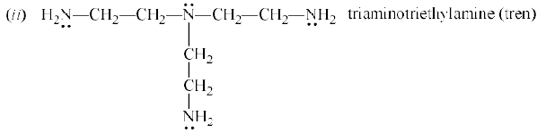 Classification Of Ligands - Coordination Chemistry | Inorganic Chemistry