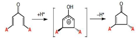 Cope & Claisen Rearrangement Reactions | Organic Chemistry