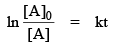 First & Second Order Reactions | Physical Chemistry