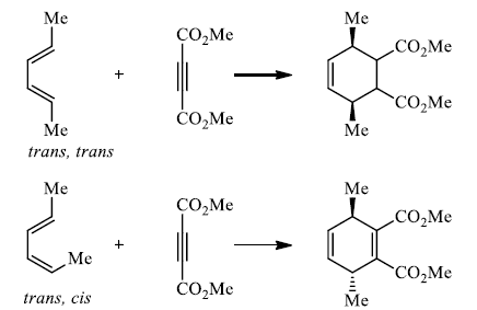 Pericyclic Reactions in Details (Part - 1) | Organic Chemistry