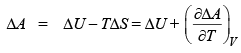Gibbs Free Energy & Gibbs- Helmholtz equation | Physical Chemistry