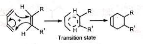Organic Reactions With Mechanism and Applications (Part -5) | Organic Chemistry