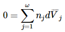 Gibbs-Duhem Equation & Chemical Potential | Physical Chemistry