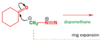 Organic Reactions with Mechanism (Part - 3) | Organic Chemistry