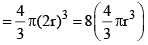 Maxwell Boltzmann’s Distribution & Equipartition of Energy | Physical Chemistry