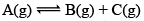 Chemical Equilibrium, Law of Mass Action & Applications | Physical Chemistry