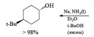 Reducing Reagents (Part-2) | Organic Chemistry