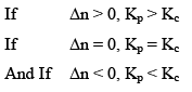 Chemical Equilibrium, Law of Mass Action & Applications | Physical Chemistry