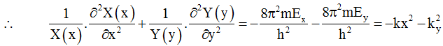 Hermitian Operator & Particle in a Box | Physical Chemistry