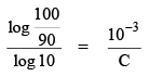 Photochemistry & Beer-Lambert`s Law | Physical Chemistry