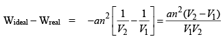 Thermodynamic Equations Of State | Physical Chemistry