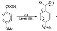 Reducing Reagents (Part-2) | Organic Chemistry