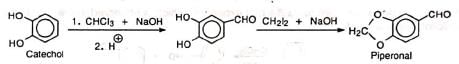 Organic Reactions With Mechanism and Applications (Part -3) | Organic Chemistry