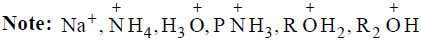 Electronic Effects: Inductive, Hyperconjugation & Resonance | Organic Chemistry