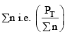 Le-Chatelier’s Principle & Factors Affecting Equilibrium Constant (K) | Physical Chemistry