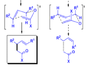 Organic Reactions With Mechanism (Part - 4) | Organic Chemistry