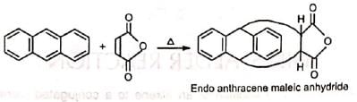 Organic Reactions With Mechanism and Applications (Part -5) | Organic Chemistry