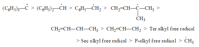 Free Radicals: Stability & Reactions | Organic Chemistry