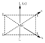 Bonding in Coordination Complexes: Crystal Field Theory | Inorganic Chemistry