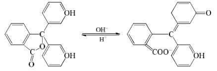 Solubility of Salts & Acid Base Indicators | Physical Chemistry