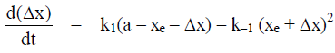 Arrhenius Equation & Activation Energy | Physical Chemistry