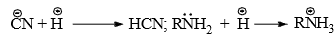Reaction Mechanism Chemistry | Organic Chemistry
