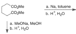 Organic Reactions with Mechanism (Part-1) | Organic Chemistry