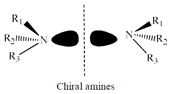 Isomers & Optical Isomerism in Compounds having Stereocenters | Organic Chemistry