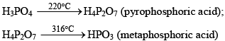 Group 15 Elements: Nitrogen Family | Inorganic Chemistry
