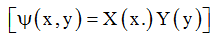 Hermitian Operator & Particle in a Box | Physical Chemistry
