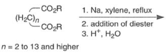 Organic Reactions with Mechanism (Part-1) | Organic Chemistry