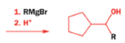 Organic Reactions with Mechanism (Part - 3) | Organic Chemistry