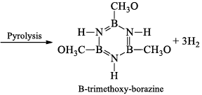 Group 13 Elements: Boron Family | Inorganic Chemistry