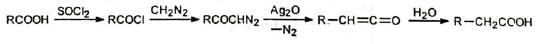 Organic Reactions With Mechanism and Applications (Part -1) | Organic Chemistry
